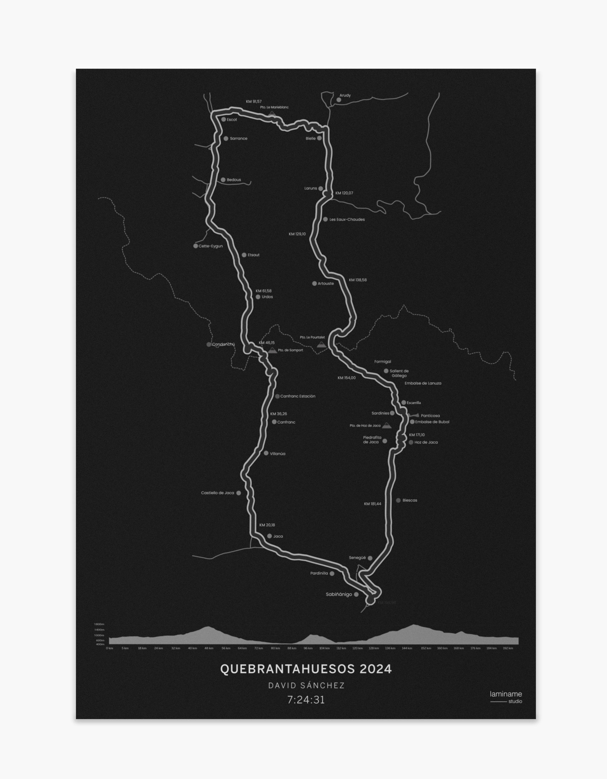 Mapa personalizado Carrera Quebrantahuesos – Regalo ideal para ciclistas