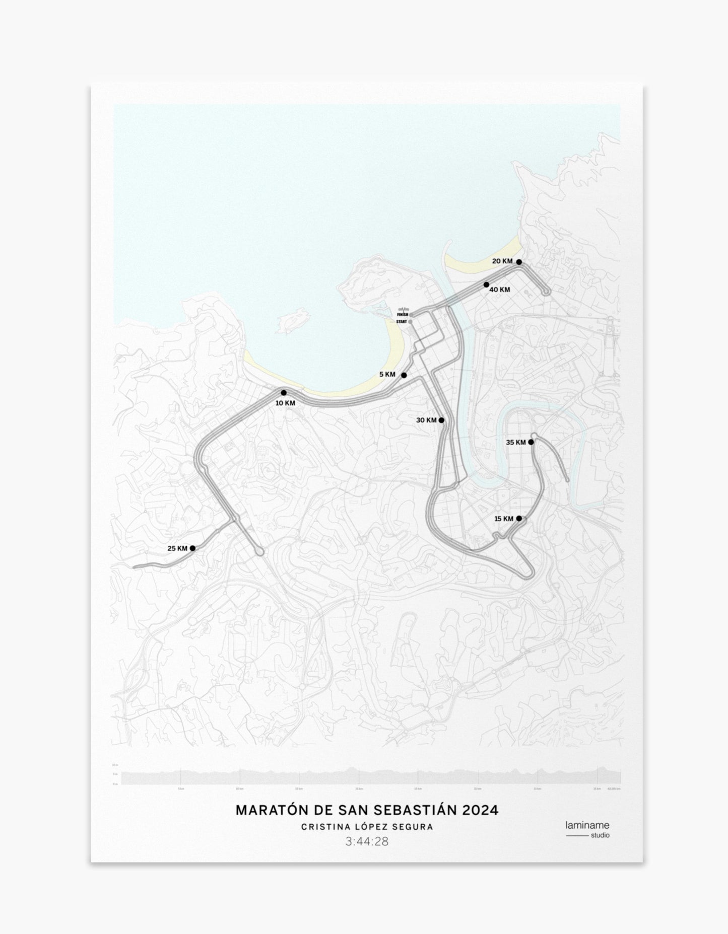 Maratón de San Sebastián mapa póster