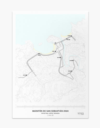 Maratón de San Sebastián mapa póster