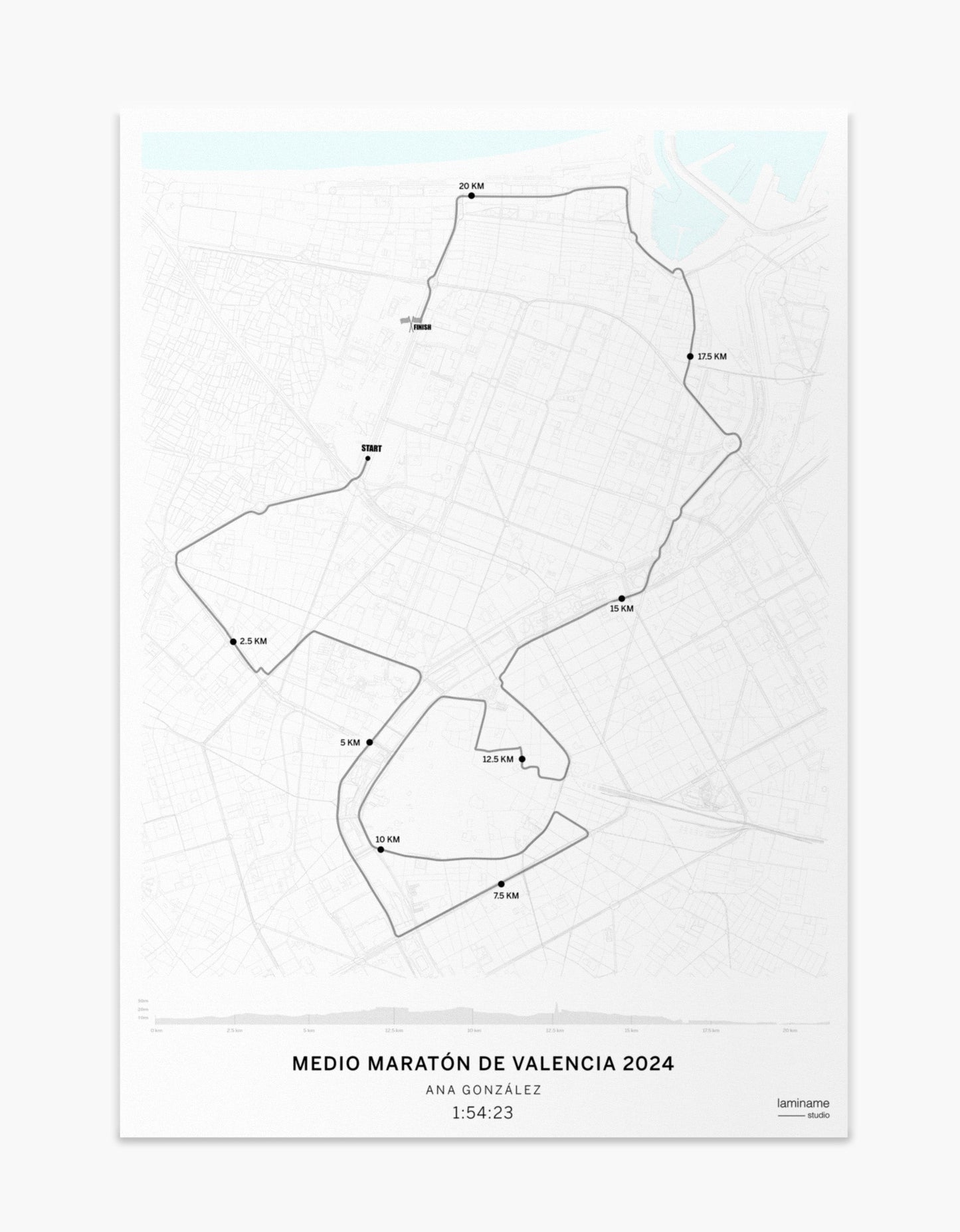 Pack de 5 Pósters del Circuito Plátano de Canarias