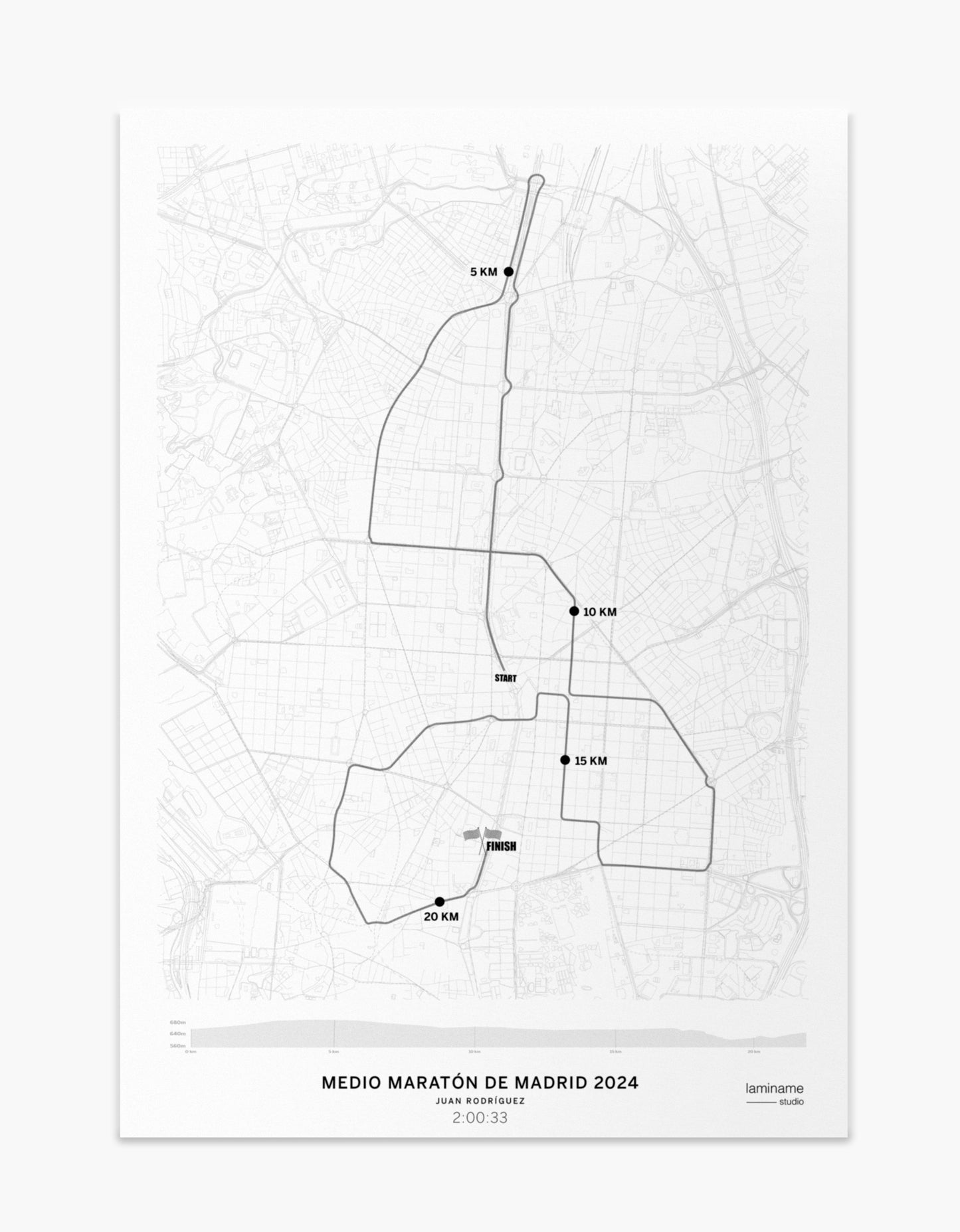 Medio Maratón de Madrid mapa póster