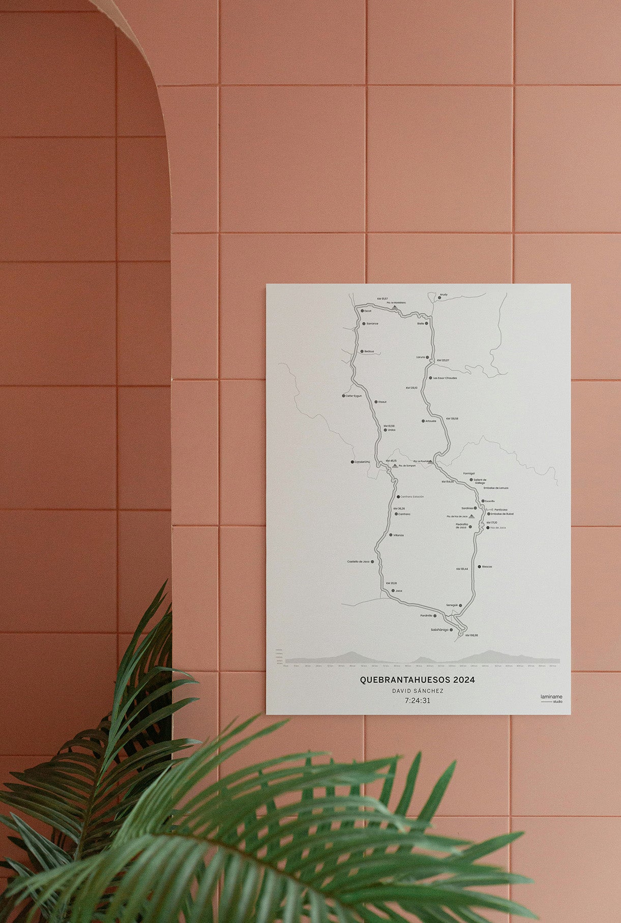 Mapa decorativo de la Carrera Quebrantahuesos – Personalización de nombre y tiempo disponible