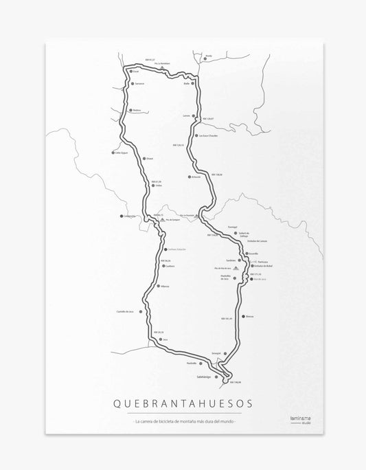 Mapa carrera Quebrantahuesos póster