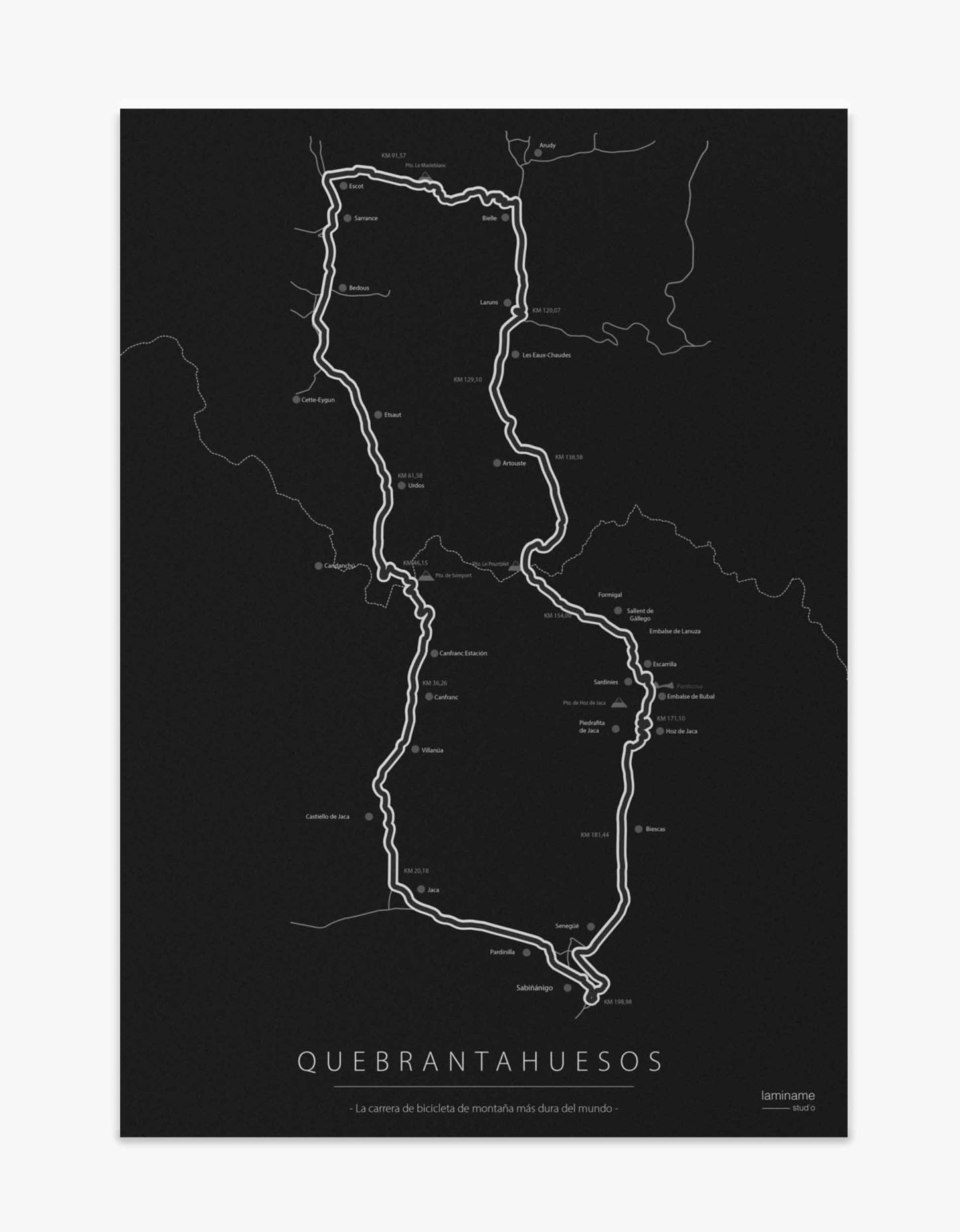 Mapa carrera Quebrantahuesos póster